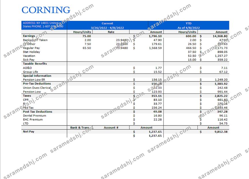 USA manufacturing company employee sheet